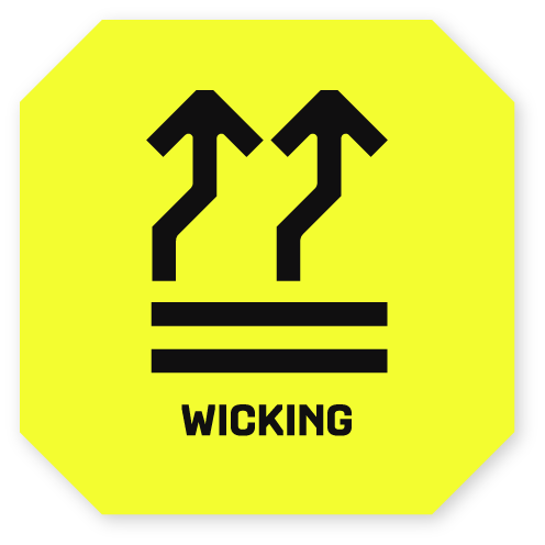 WICKING